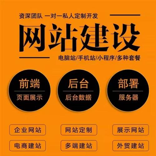 网站改版后应该如何优化?