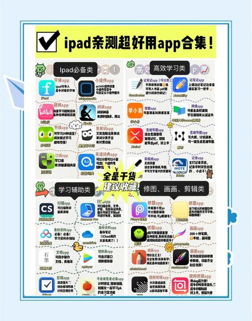 有哪些系统开发平台
