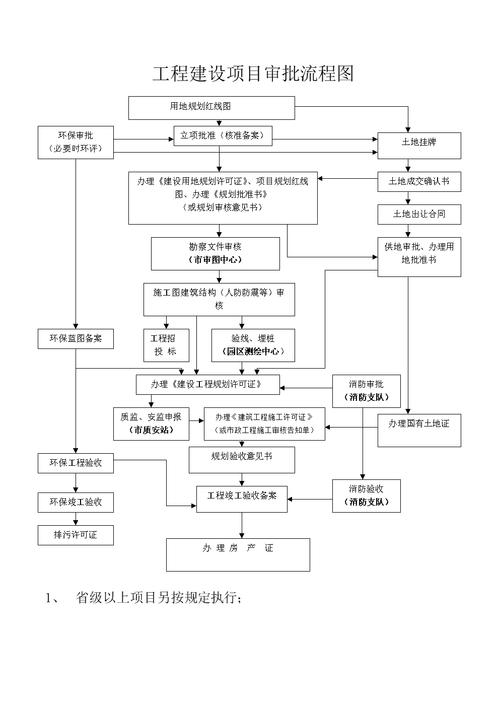 青岛网站建设公司建站的流程有哪些?