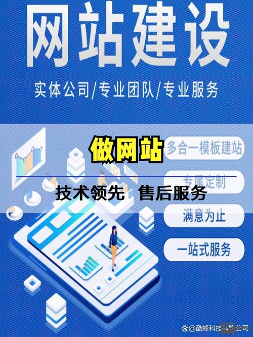 在青岛这边哪家公司能够做高端网站的建设?