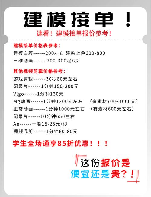 3d建模的活儿怎么收费