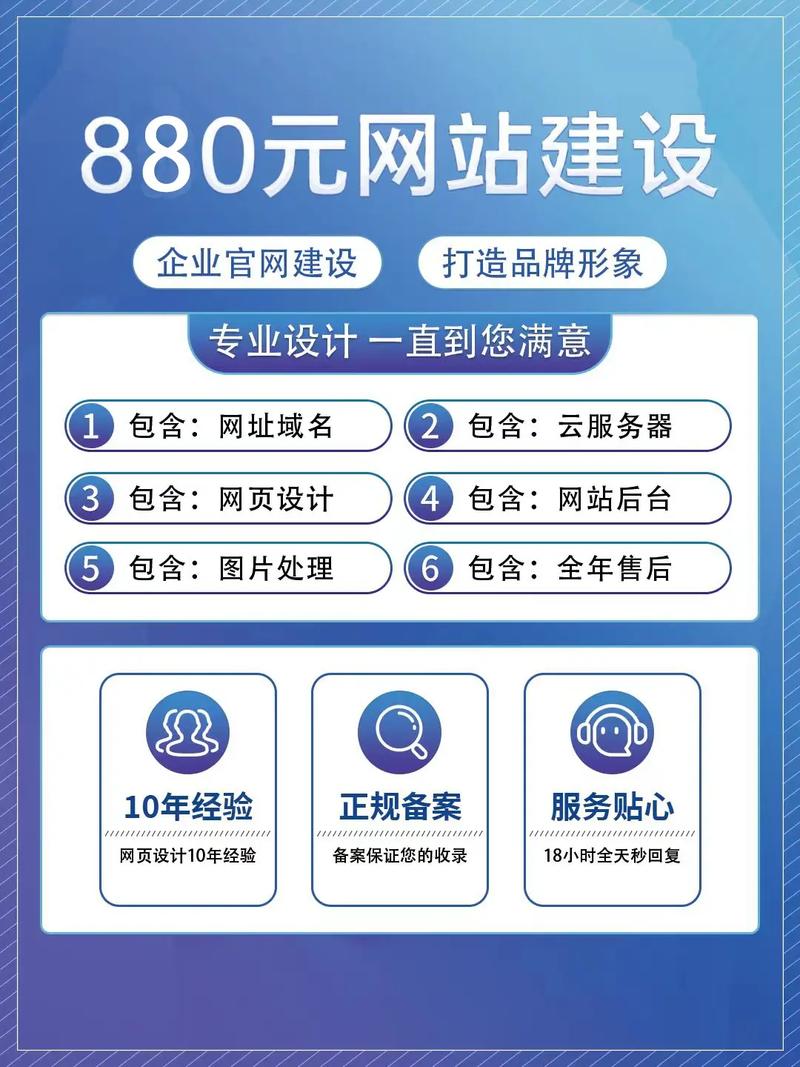 深圳外贸网站搭建需要多少钱?