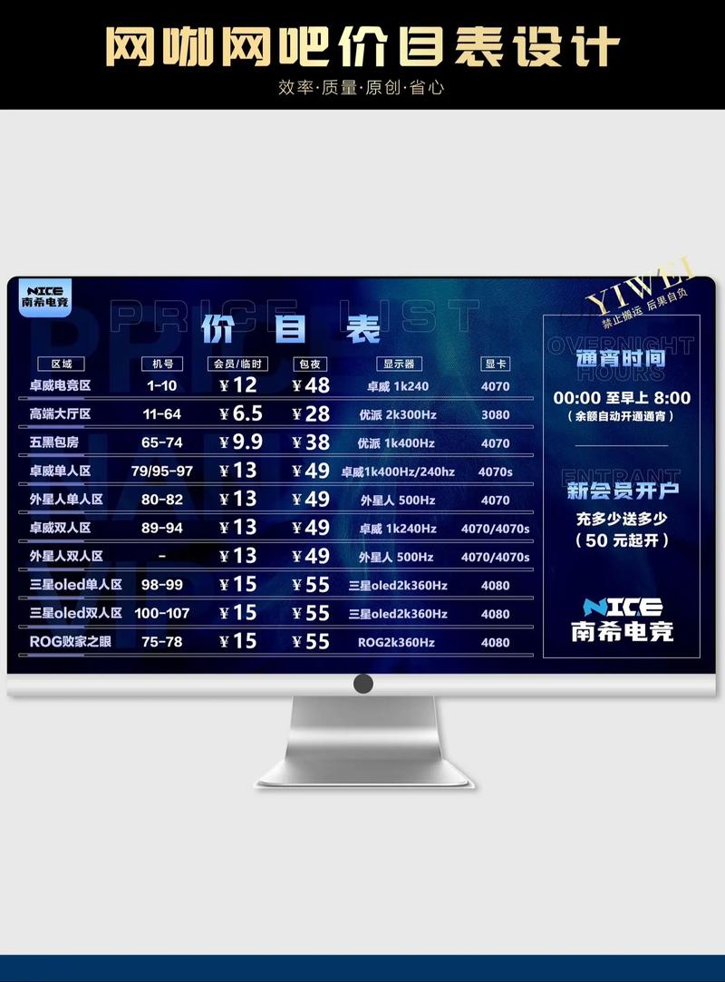 深圳做一个网站最少需要多少钱?网站设计制作哪家比较好?