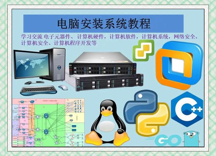 如何安装Gxlcms新闻系统