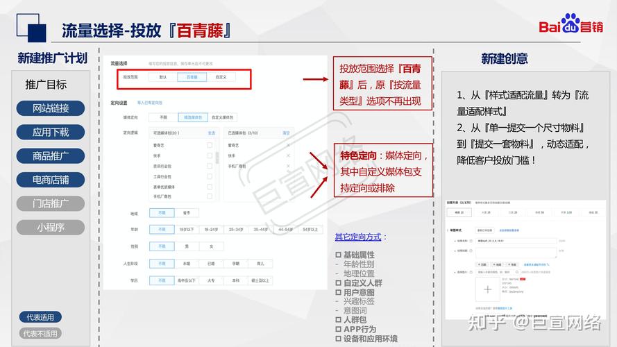 百度广告推广优化怎么做?(没有流量或流量起不来怎么办)