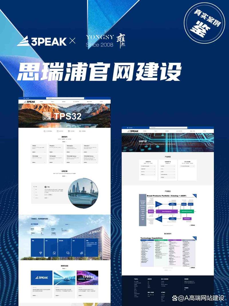 成都网站建设公司哪家好一些?
