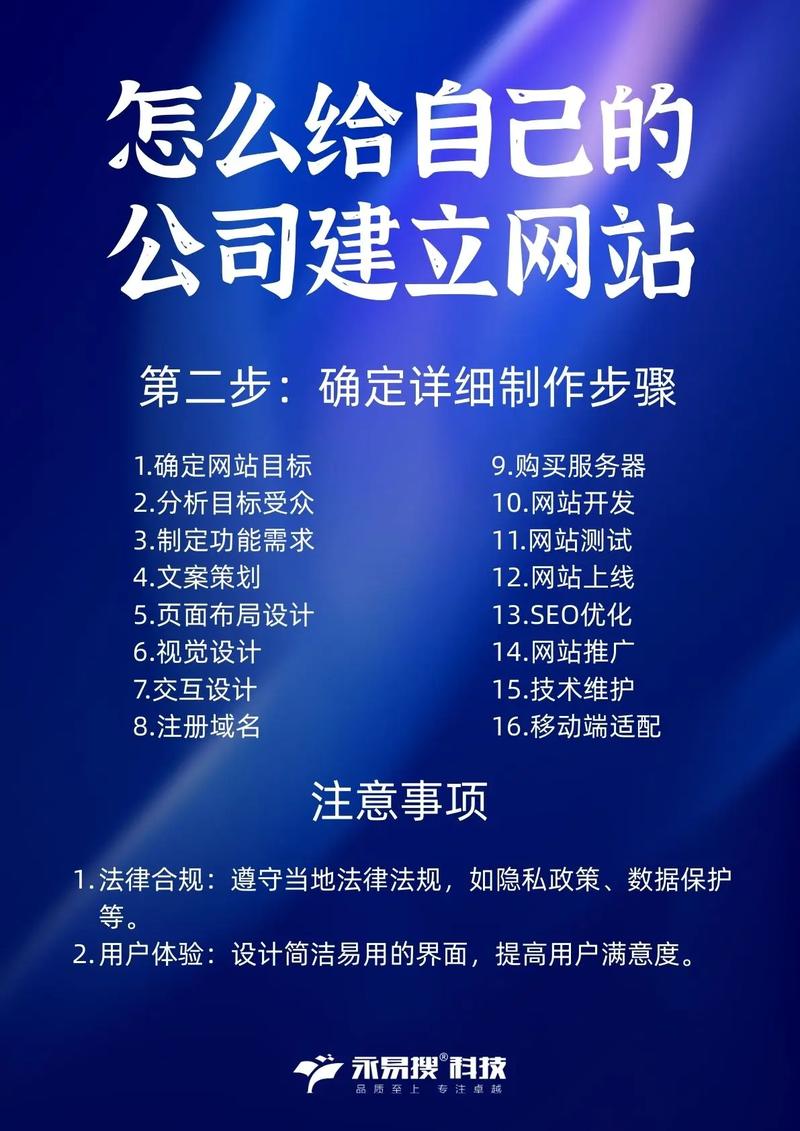 自己如何建立一个公司网站?