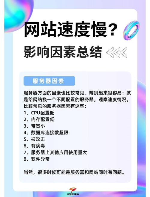 win10专业版浏览器打开网页速度慢。