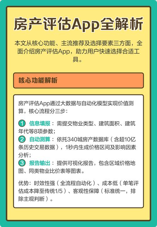 房地产APP开发功能介绍