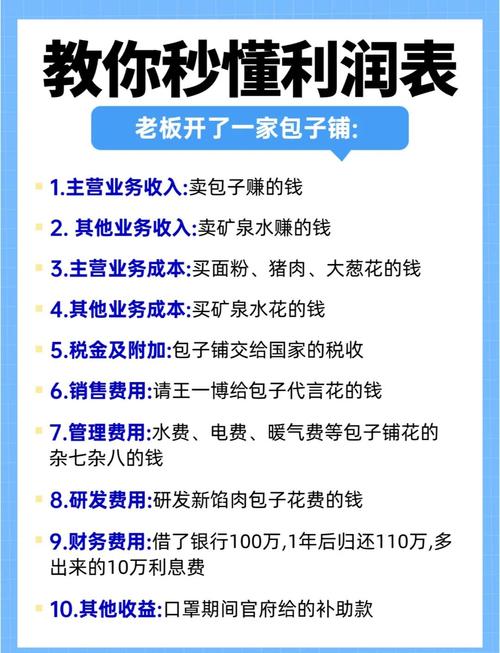 【回声网络】上海房地产APP开发具体功能浅析