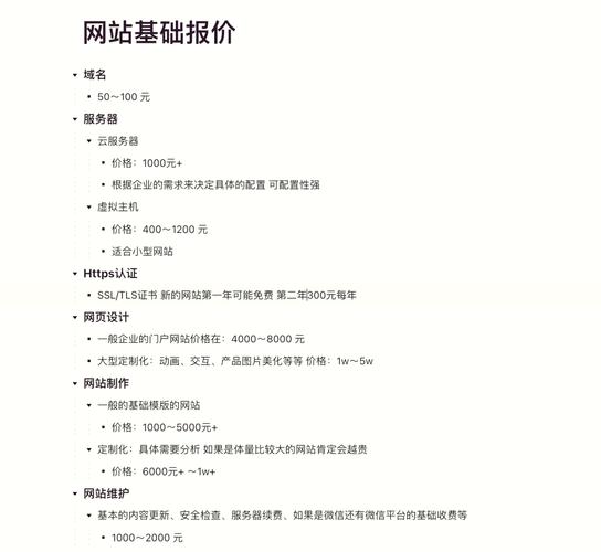 建一个企业的网站得需要多少钱啊?