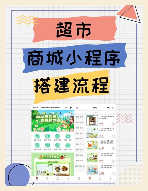 微信商城小程序怎么制作设计
