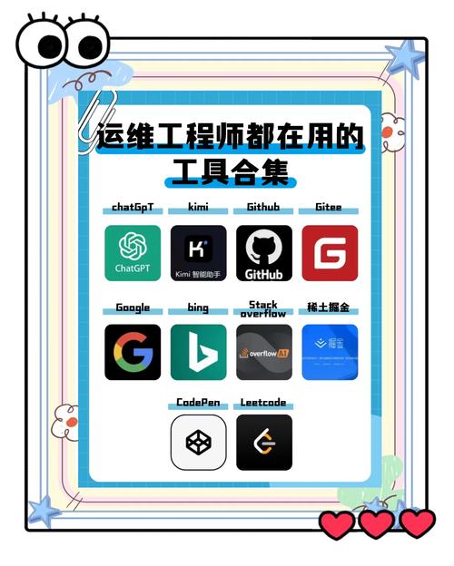 我想自己做一个网站,怎么搞?