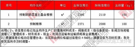 无线武汉“无线武汉”的建设时间表