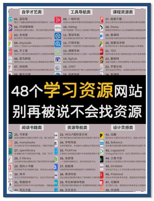 网站快速排名怎么做?