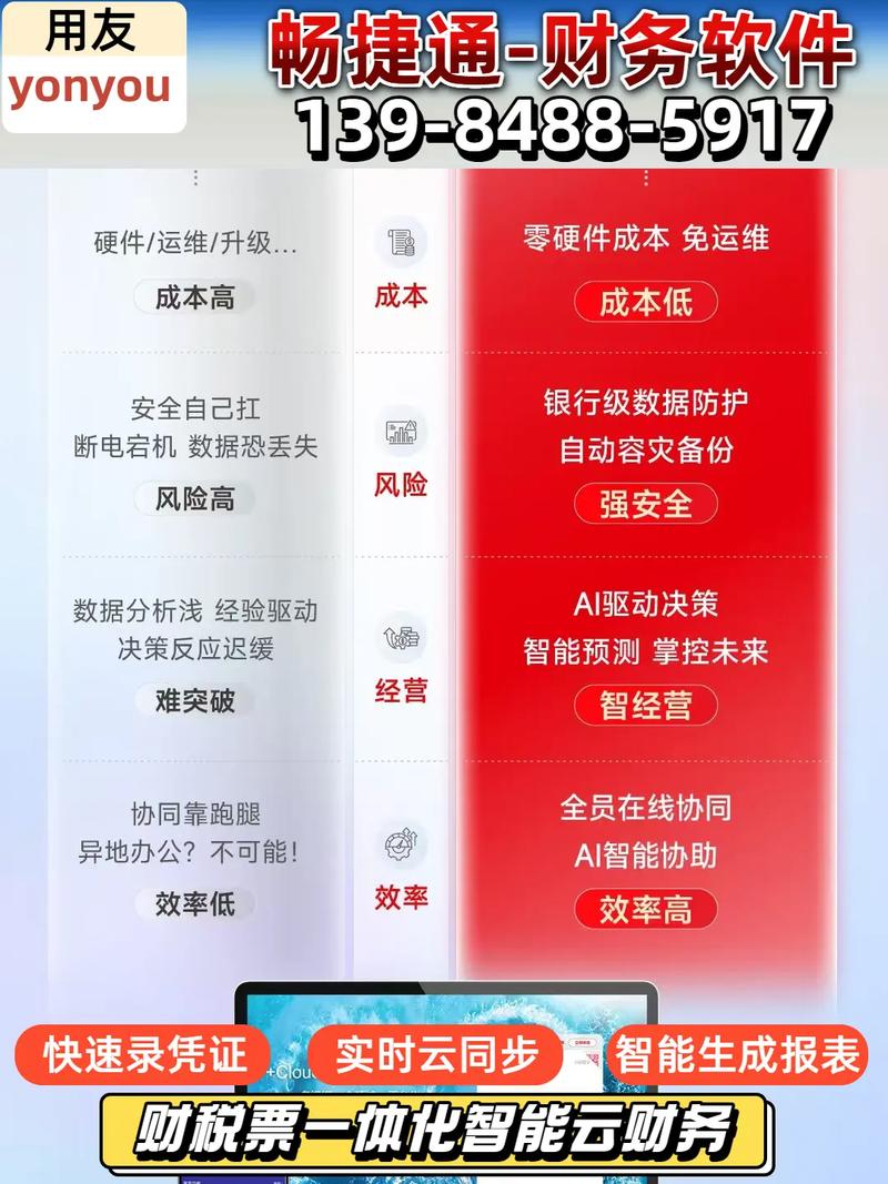 苏州网络推广 - 苏州网络推广公司排名