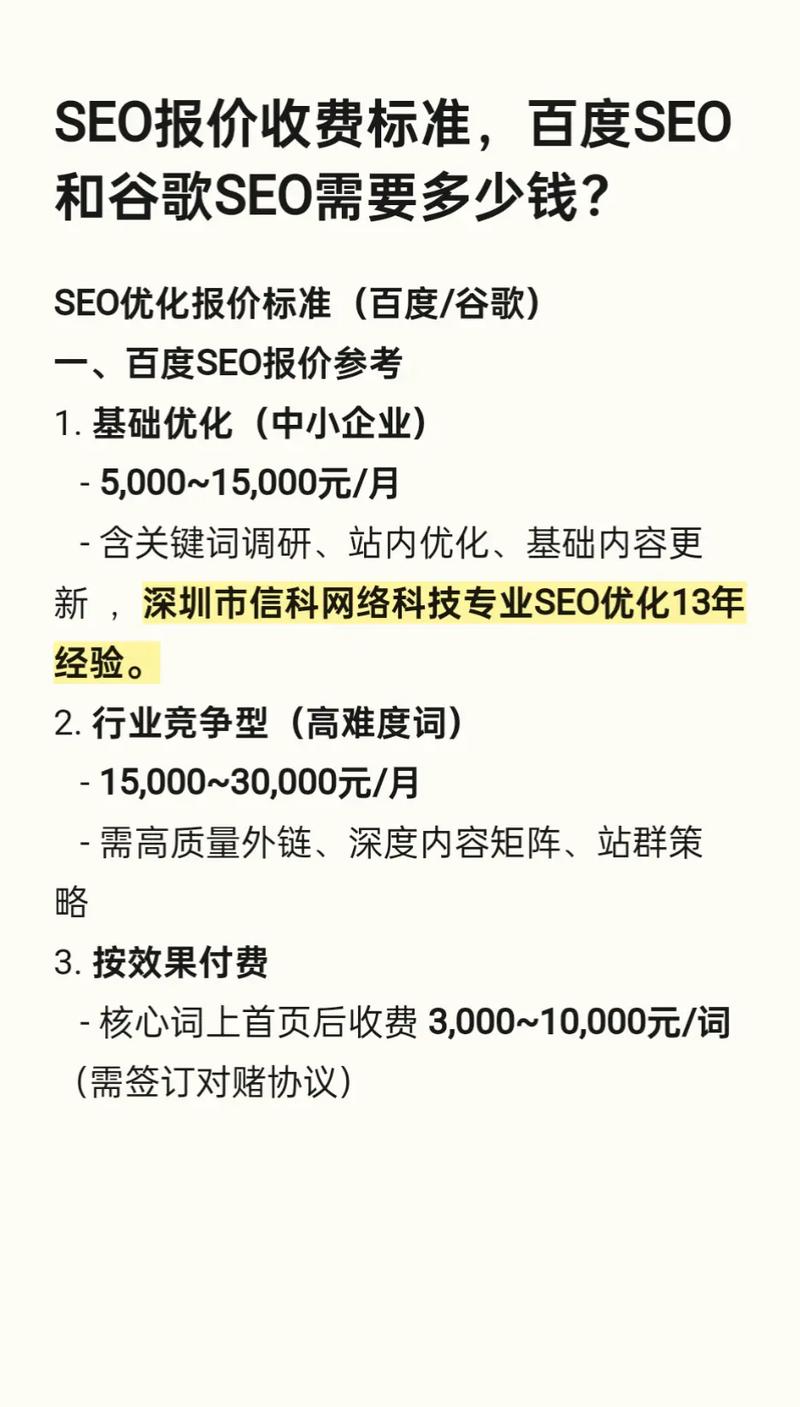百度SEM推广要多少钱?