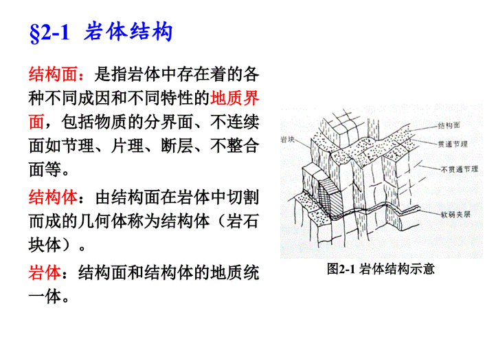 石英砂岩结构讲解
