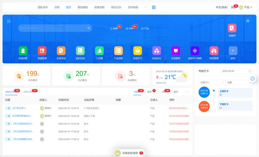 TvcmsTvcms企业网站管理系统功能介绍