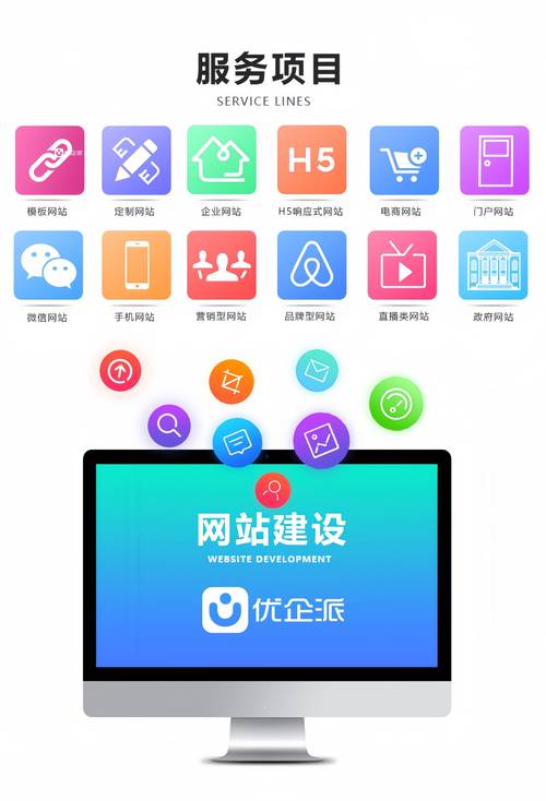 求一个多用户智能建站平台