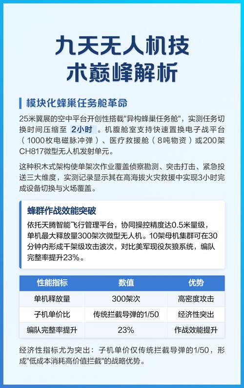 九天智能建站产品优势