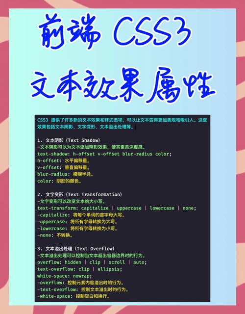 博客的模板怎么做