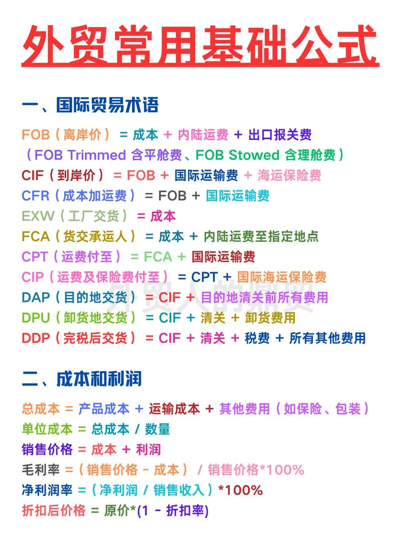 环球资源外贸网最低费用多少钱?有几个子帐号?是否所交费用越多,总...