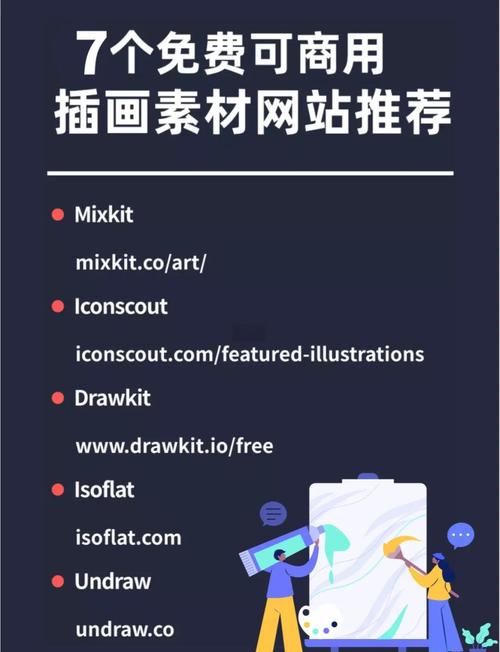 电商网站如何设计?