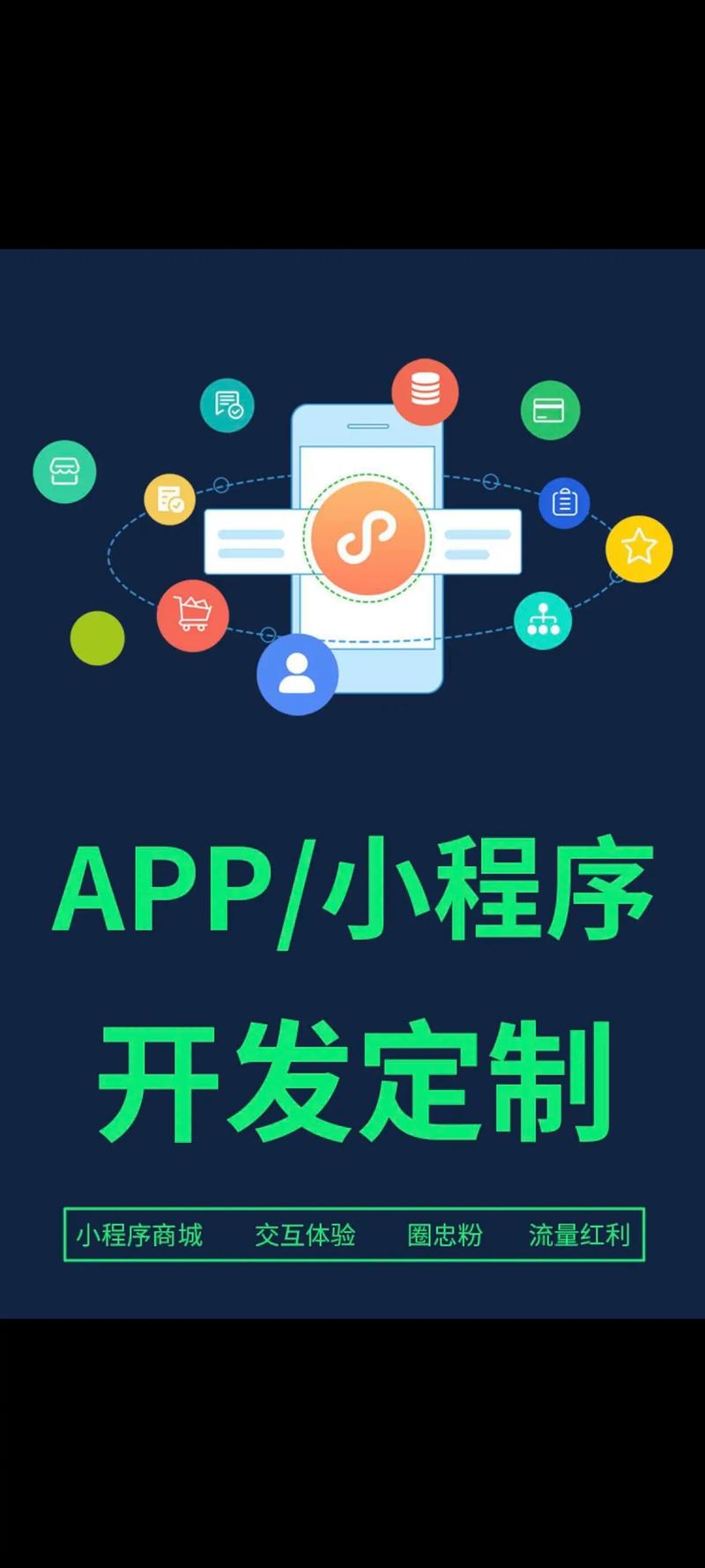 微信公众号H5和小程序开发