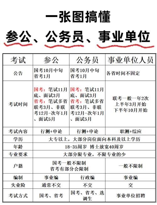 东台网站建设，东台网站设计