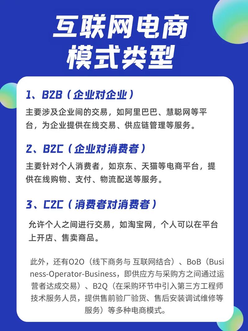 电子商务b2c是什么意思?