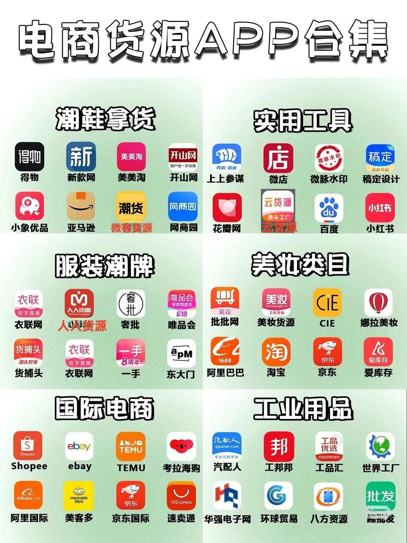 常见的商城app都有哪些类型?