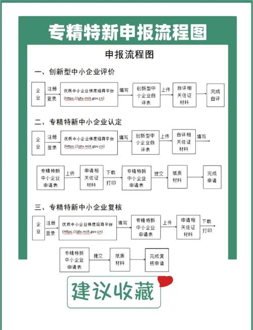 日照网站优化 - 日照搜索引擎优化招聘