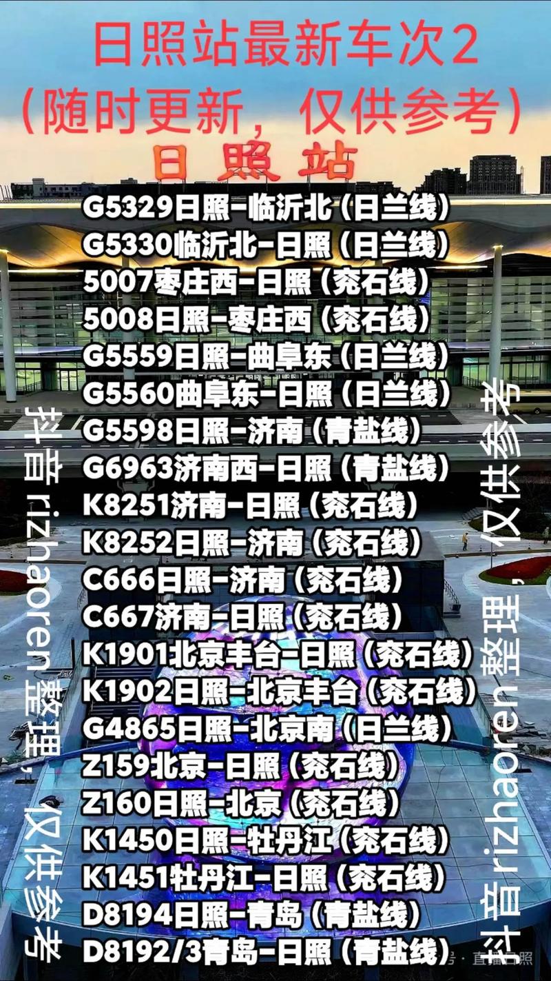 日照加快发展的个人建议