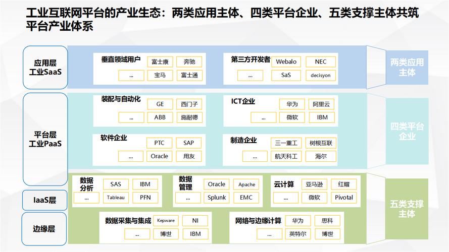 创建一个网站需要哪些步骤?