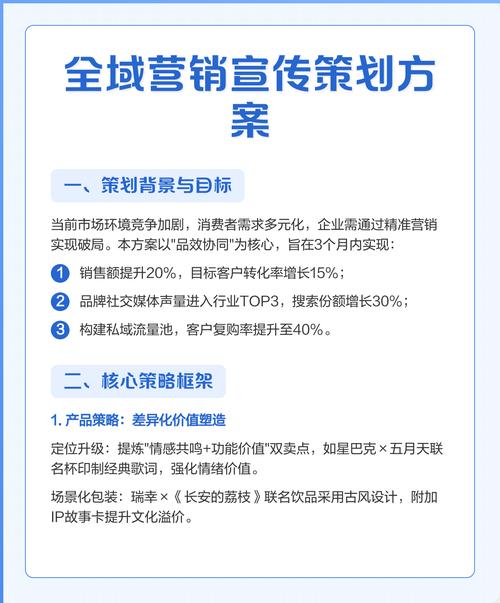 项目为什么要做网络推广?
