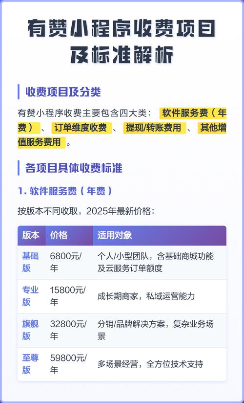 社区团购最全干货,做好这两手准备,无需担心团长跳槽流失用户