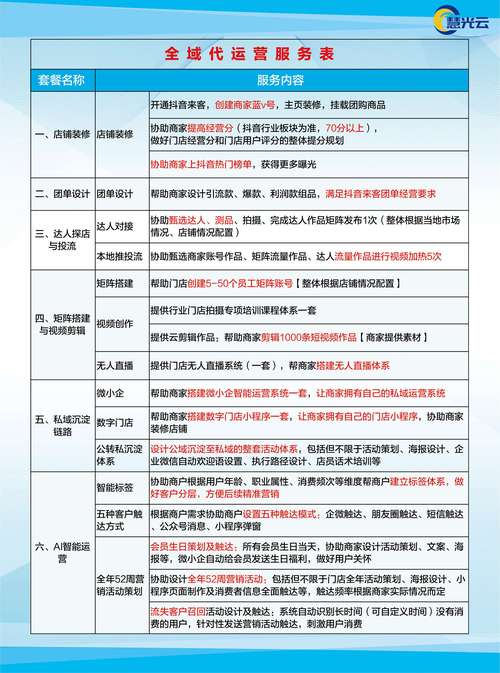 厦门龙腾网络有限公司服务内容