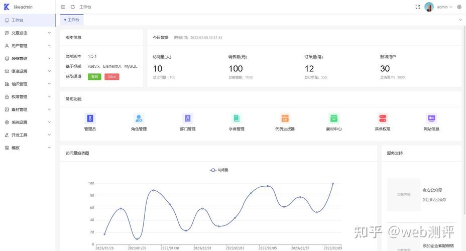 宝塔搭建实战php开源likeadmin通用管理后台server端源码(一)