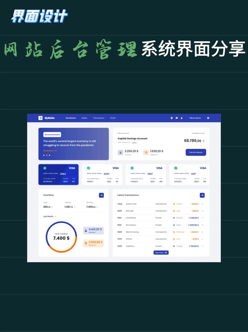 WordPress后台“设置”,超详细图文教程!