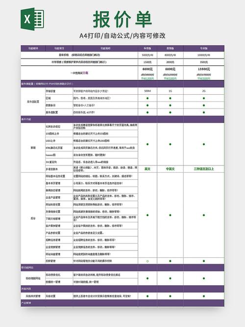 大连麦子营销策划公司网络