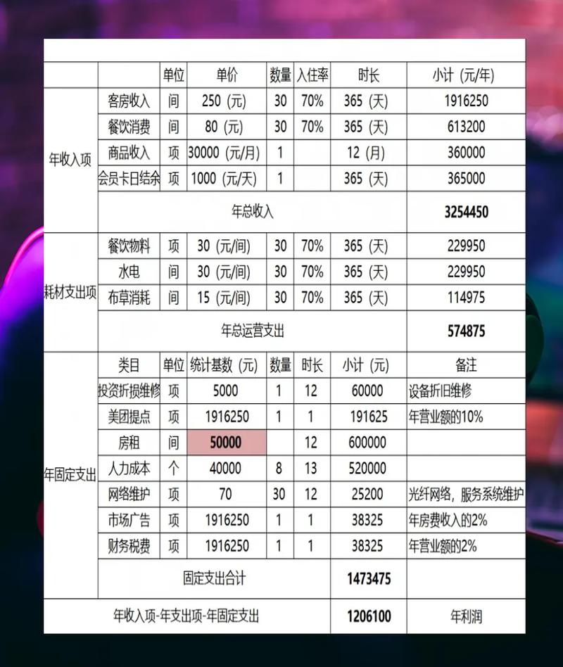 企业有必要做竞价托管或者竞价外包吗