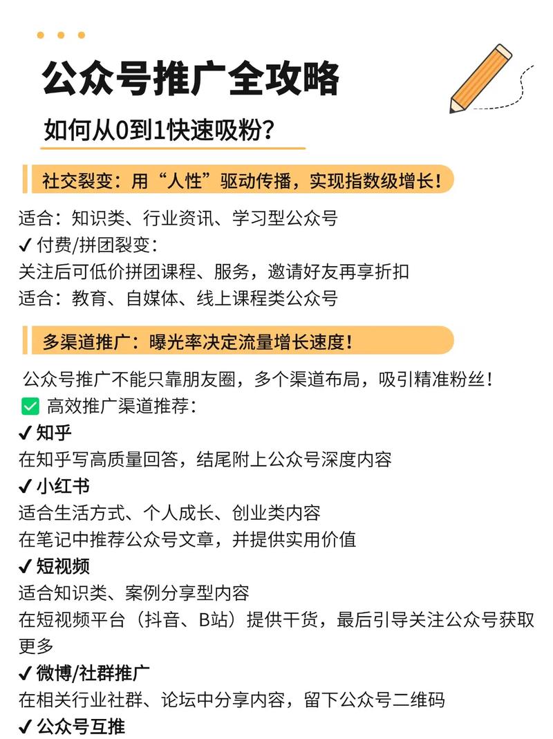怎么才能快速推广自己的公众号。