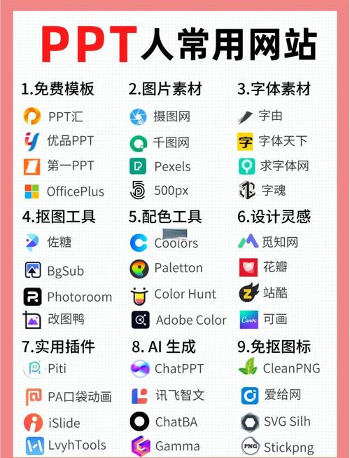 免费下载ppt模板的网站有哪些