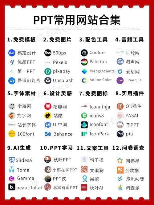 7个完全免费的PPT模板下载网站