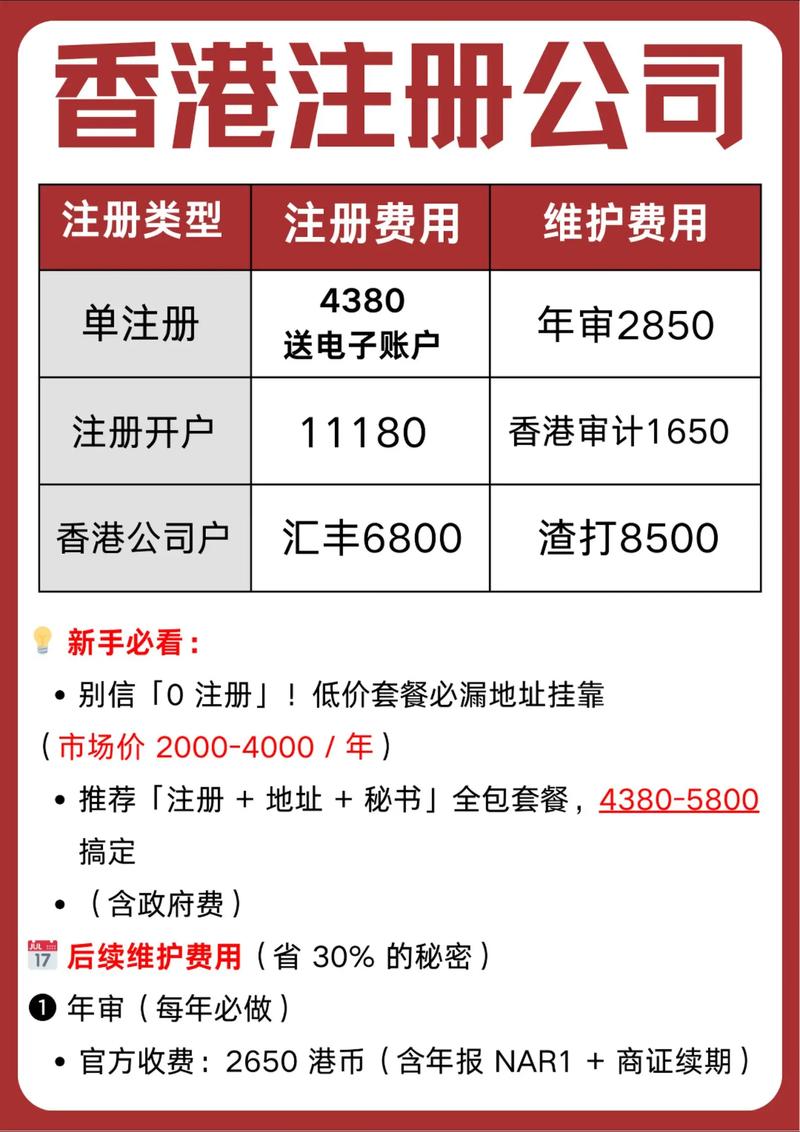 注册公司邮箱费用多少