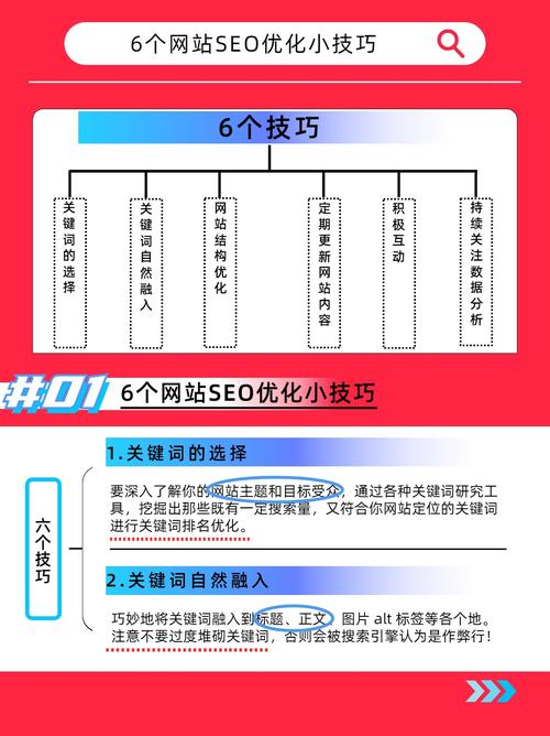 新站SEO有什么优化技巧?让你的网站迅速提升排名