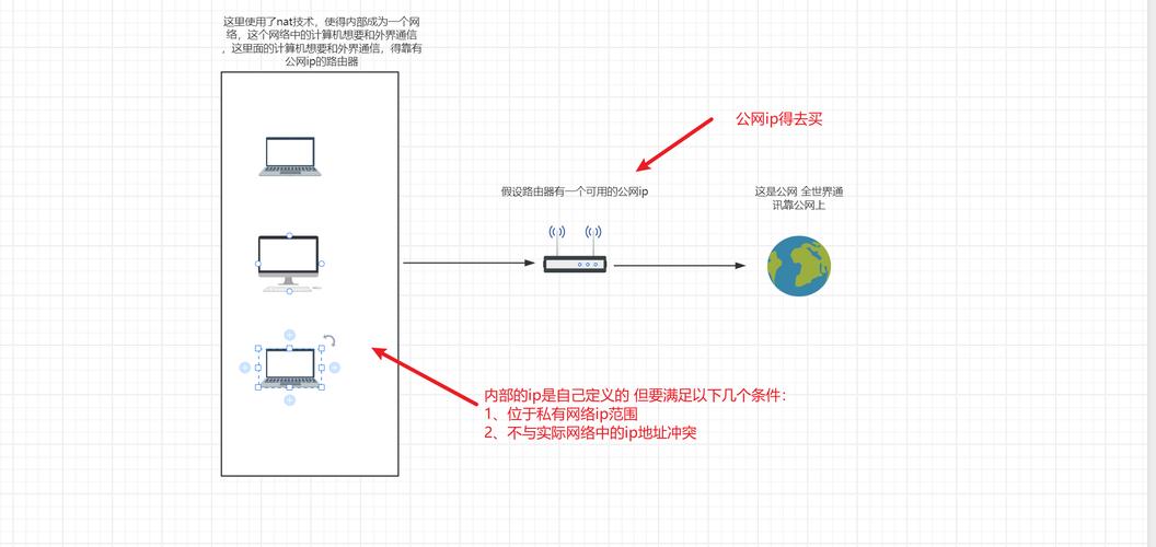 前十美国虚拟主机空间排名