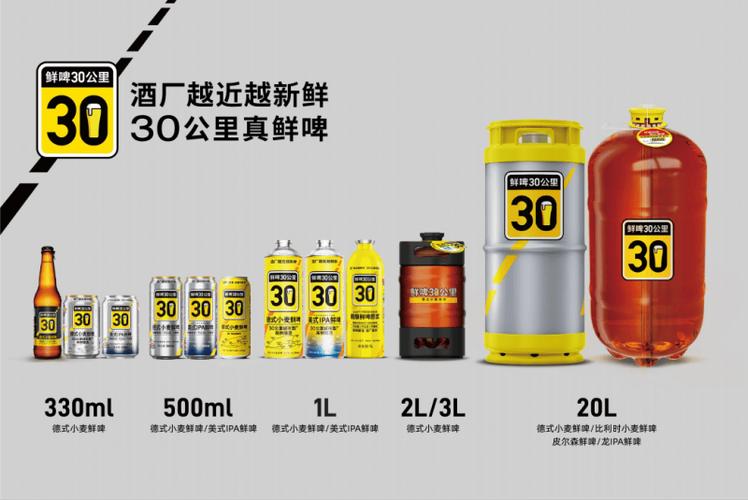 一个80后的创业路:只卖一种啤酒,年终收益竟过百万