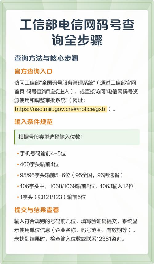 工信部备案查询的官方网站是什么网址?